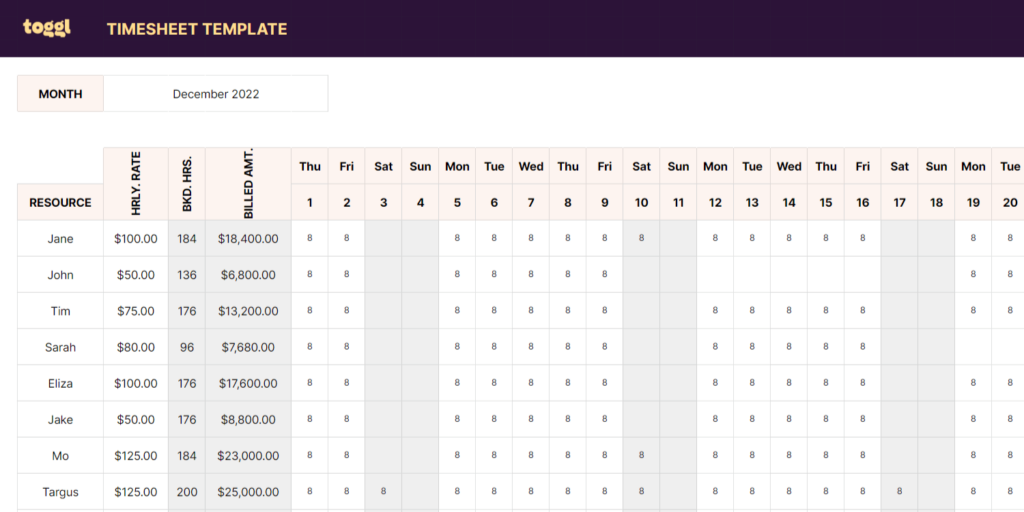 Timesheet template