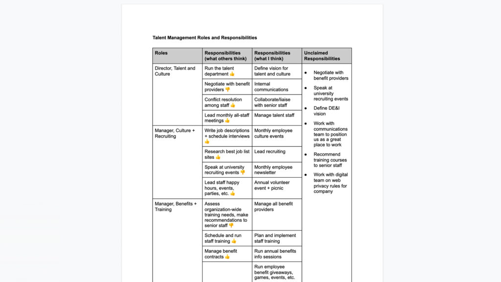 role mapping is part of full cycle recruitment