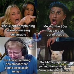 Scope Creep: Causes, Examples & How to Avoid It • Toggl Blog