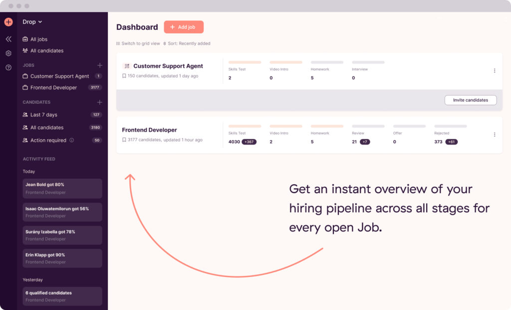 The new dashboard design gives you a neat overview of all open assessments at a glance!