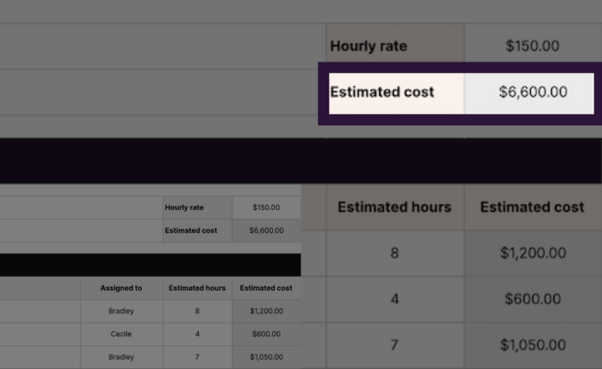 Project Expense Tracking: 6 Steps To Stay On Budget