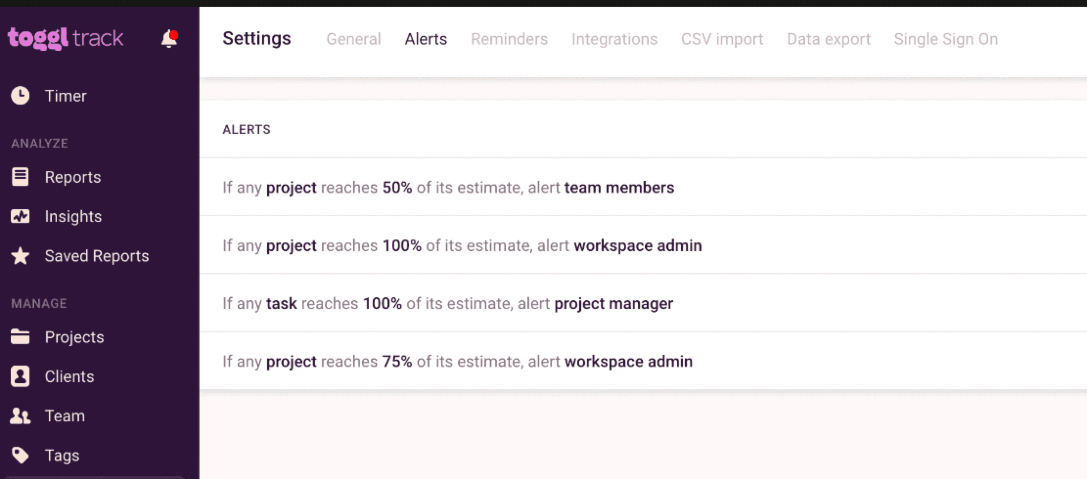 budget unit project management