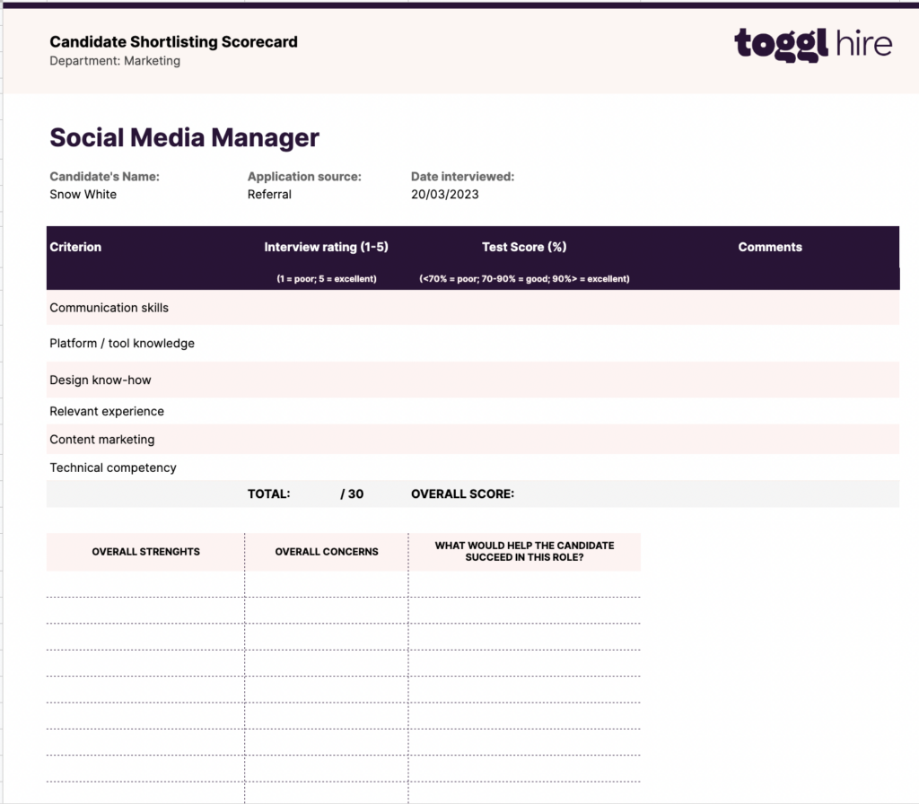 5 Tips for Designing a Candidate Scorecard for Interviews • Toggl Hire