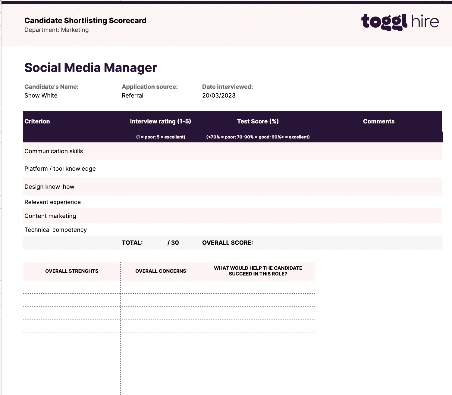 candidate interview scorecard