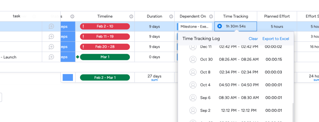 Screenshot of task with time tracking data in monday.com