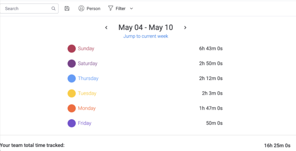 Screenshot time tracking widget with data in monday.com