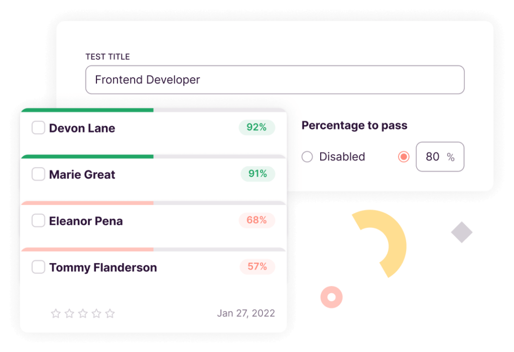 skills test threshold