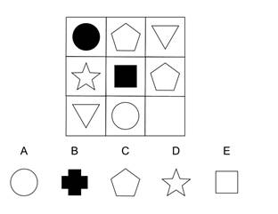 The ultimate guide to cognitive ability tests - Testlify