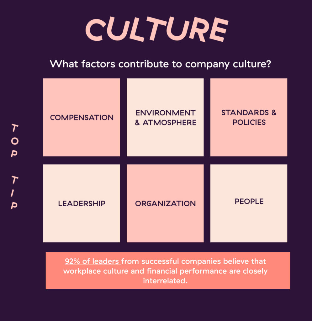 how-to-hire-for-company-culture-fit-the-correct-way-toggl-blog