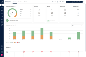 Best Employee Monitoring Software for Non-Invasive Tracking (2026)
