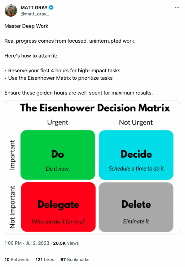 oortcloud_o's Blog • How to group time management? •