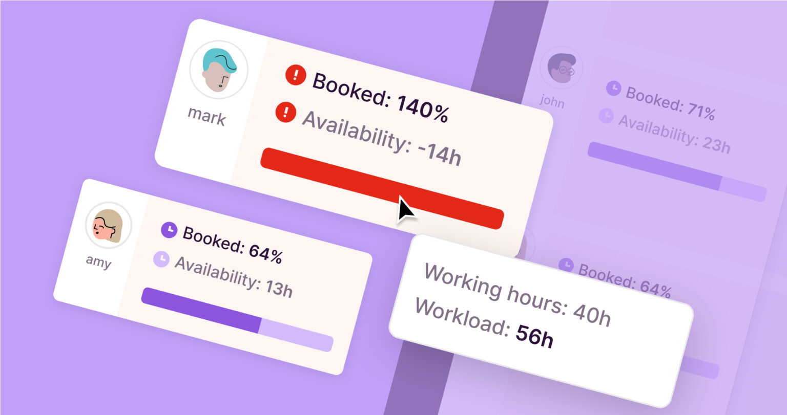 Product News • Toggl Blog