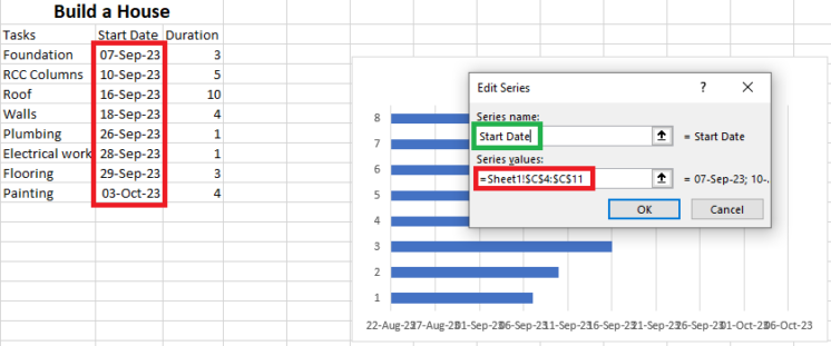 How To Make A Gantt Chart In Excel (+ Free Templates)