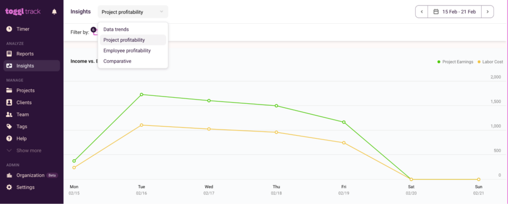 A screenshot showing insights options in Toggl Track.