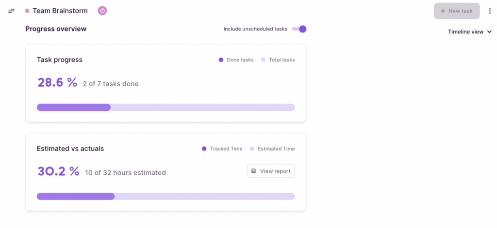 A screenshot showing the progress overview of a project in Toggl Plan