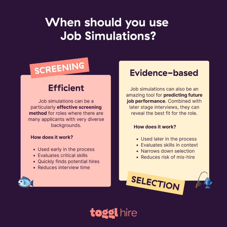 A Complete Guide to Using Job Simulations in Your Hiring Process