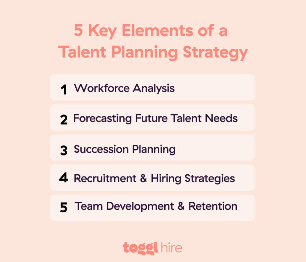 talent planning elements