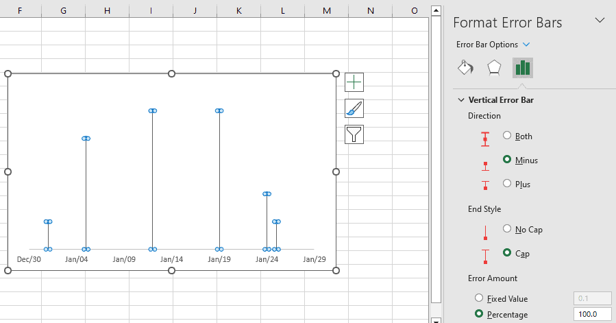 An Excel screenshot showing how to format the error bars.