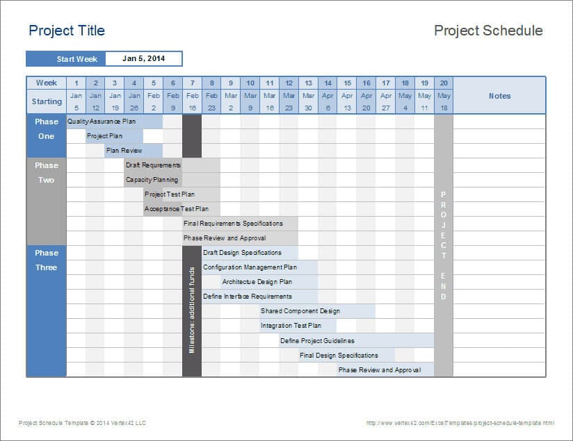 Project Timeline Template for Excel