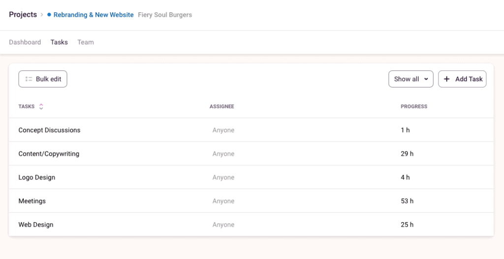 A screenshow of the Project Dashboard in Toggl Plan.