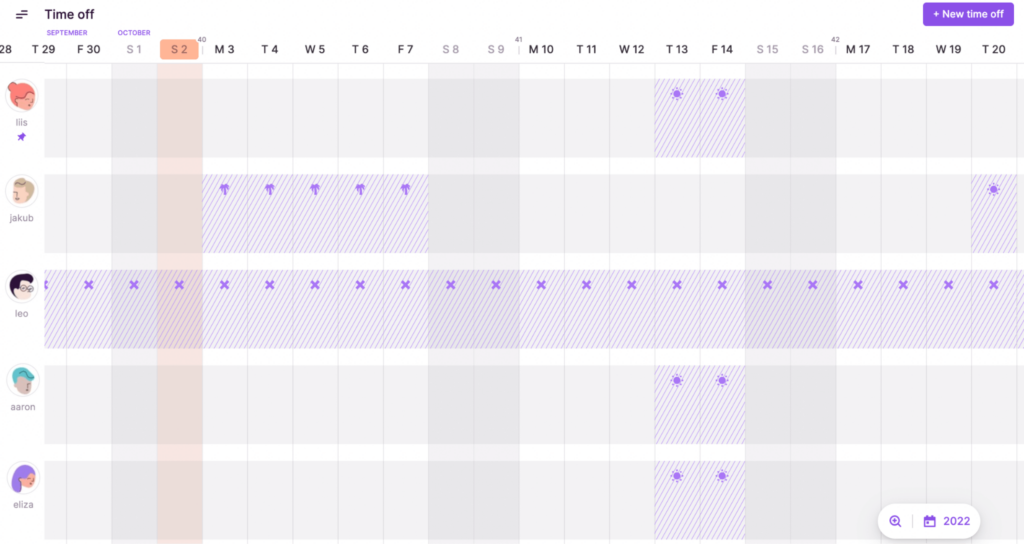 A screenshot of the Time Off Calendar in Toggl Plan.