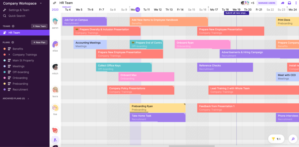 A screenshot showing the option to "zoom" the timeline between weekly, monthly, 3-month, or annual view.