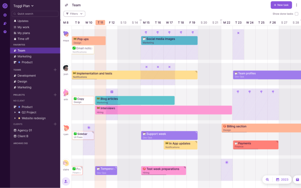 A screenshot of the Team Timeline feature in Toggl Plan.