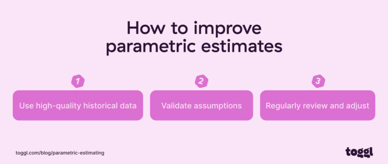 Parametric Estimating in Project Management (Formula & Steps)