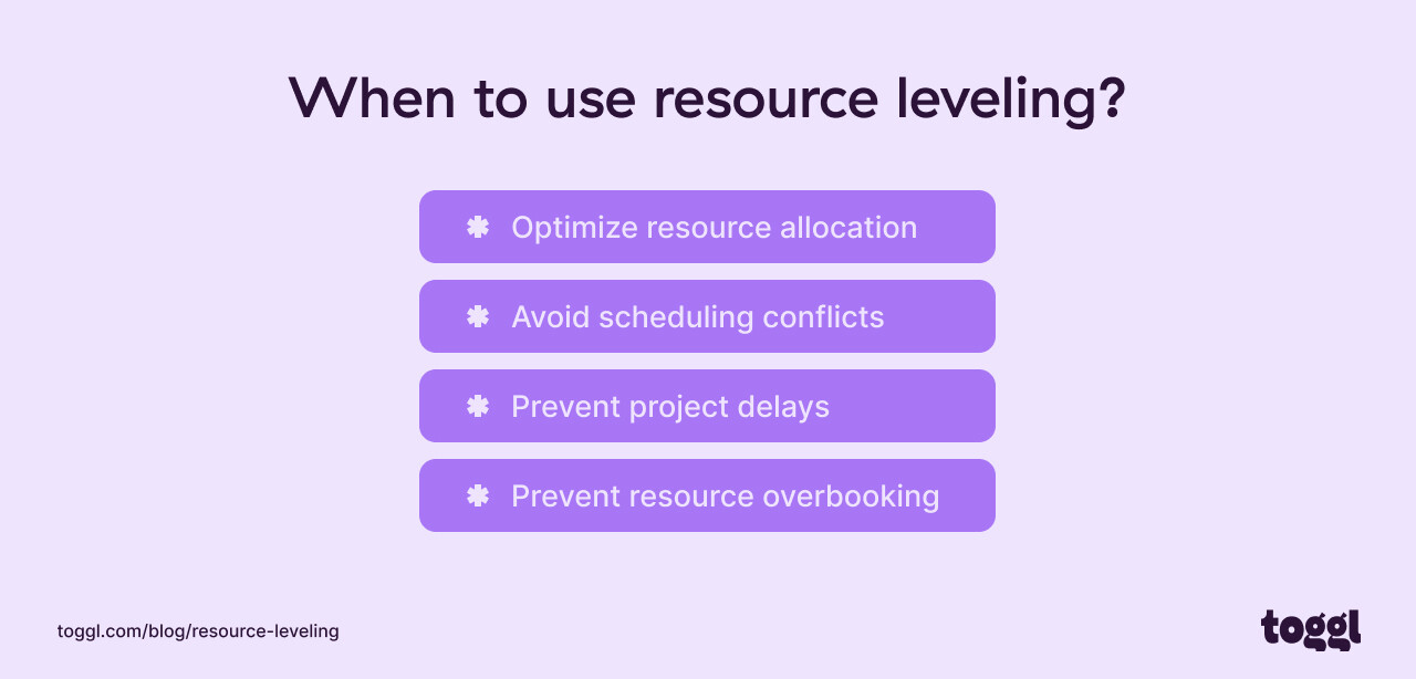What Is Resource Leveling in Project Management?