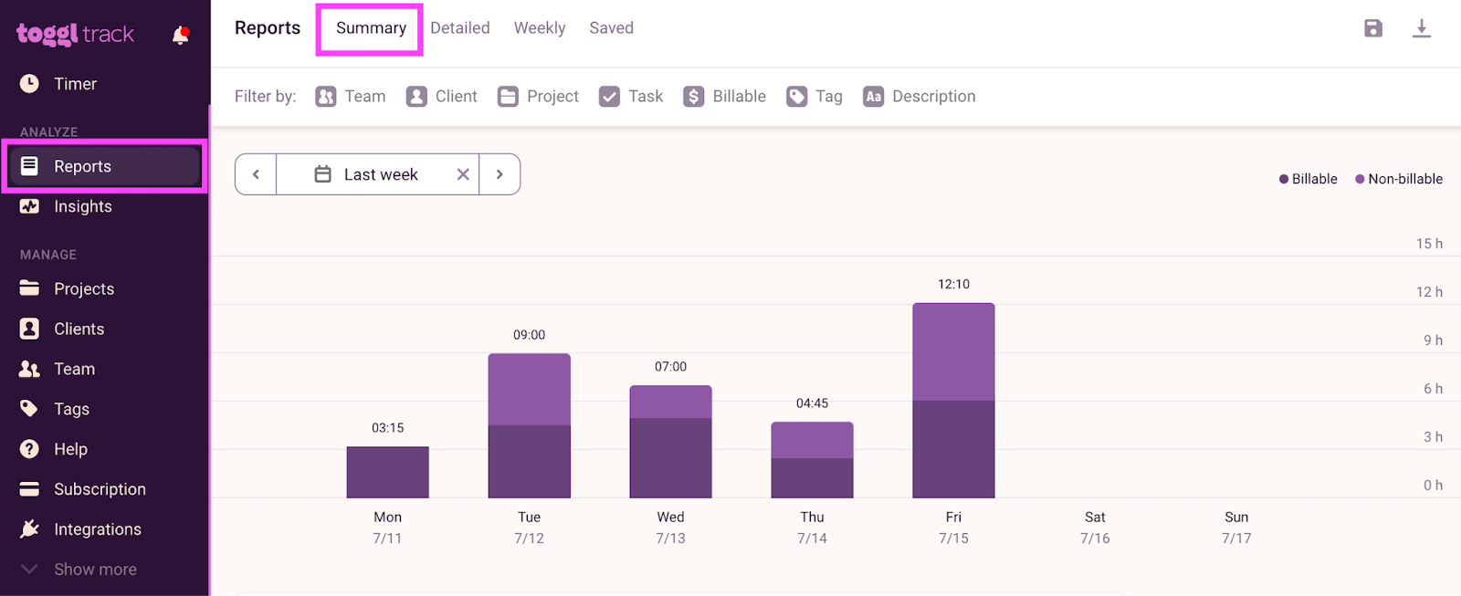 Billable vs NonBillable Hours Meaning, Differences & Strategies