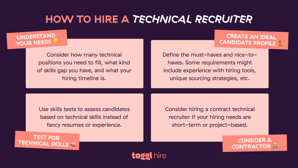 Technical Hiring: A Guide to Hiring Tech Talent in 2024 • Toggl Hire