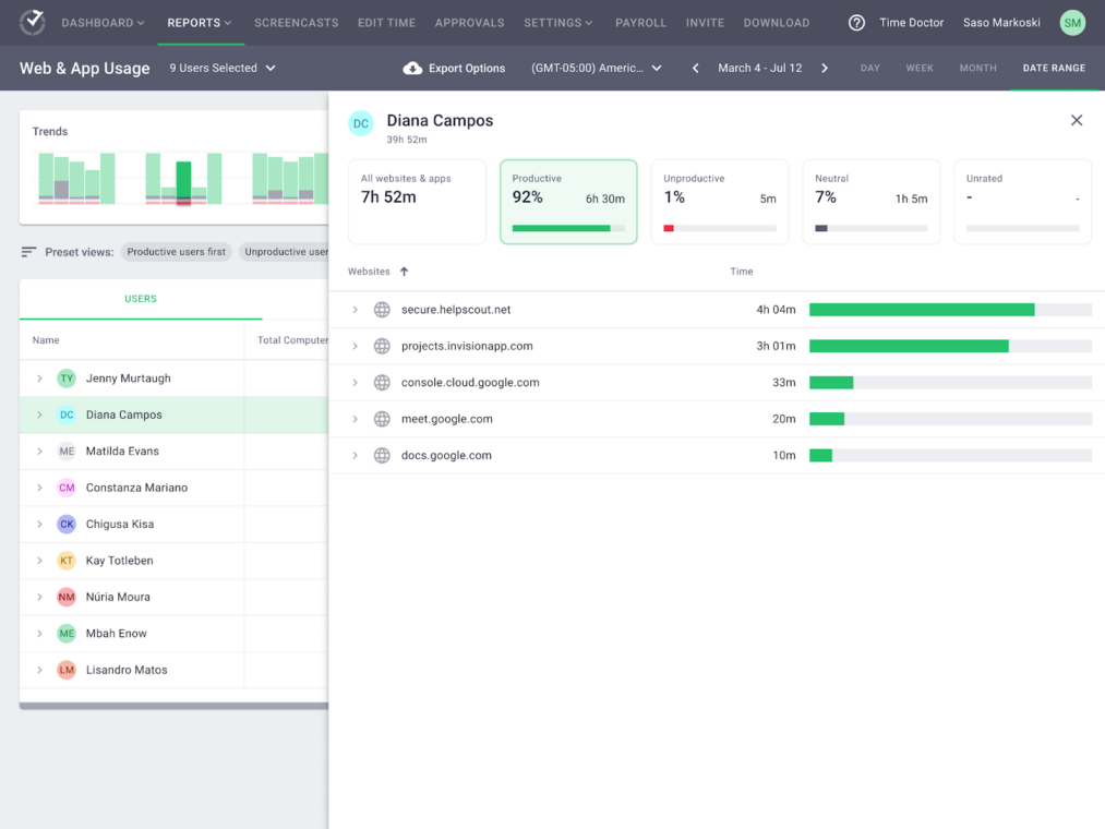 11 Best Employee Productivity Tracker Apps [2024]