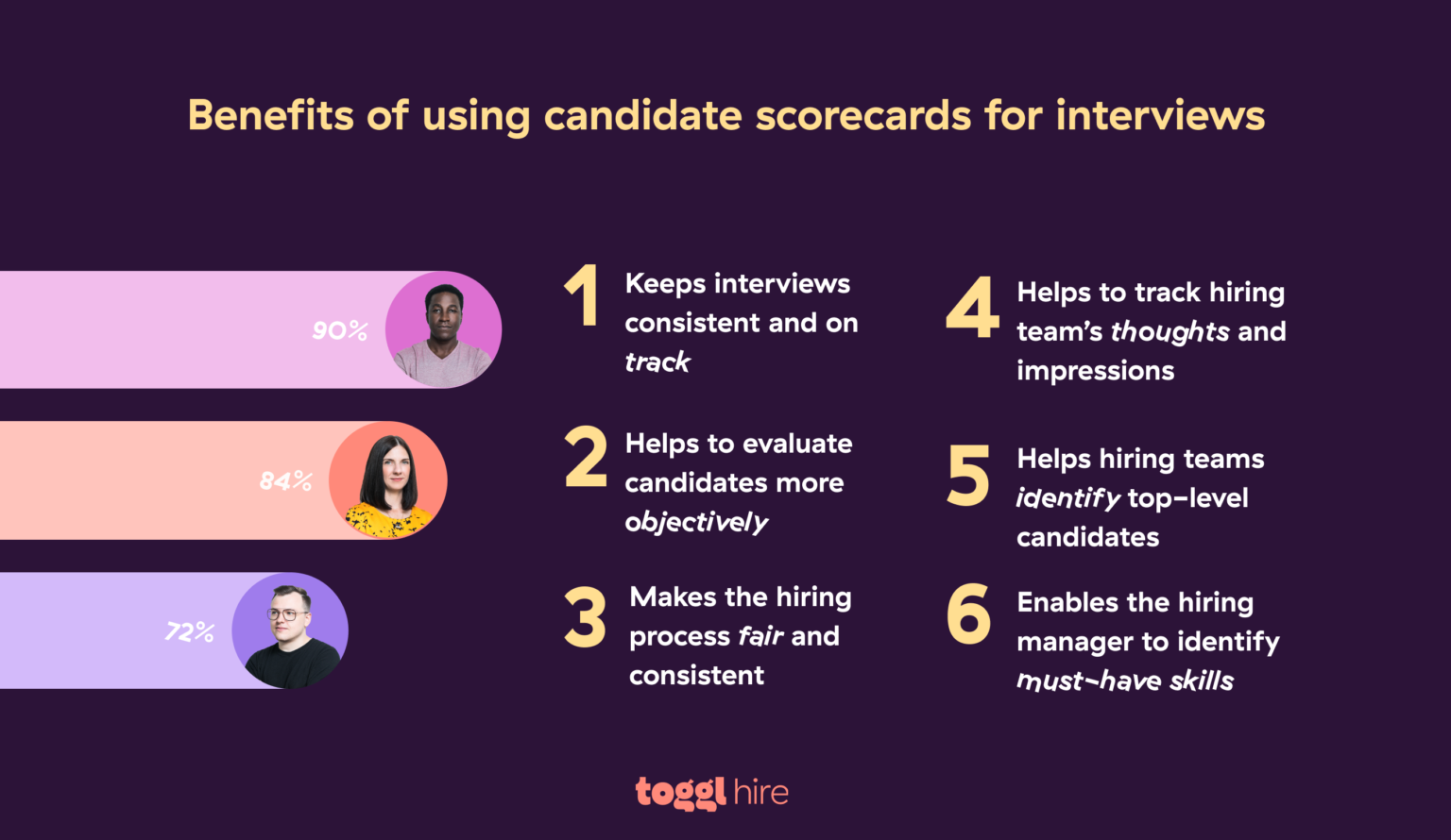 7 Tips for Designing an Interview Evaluation Form • Toggl Hire