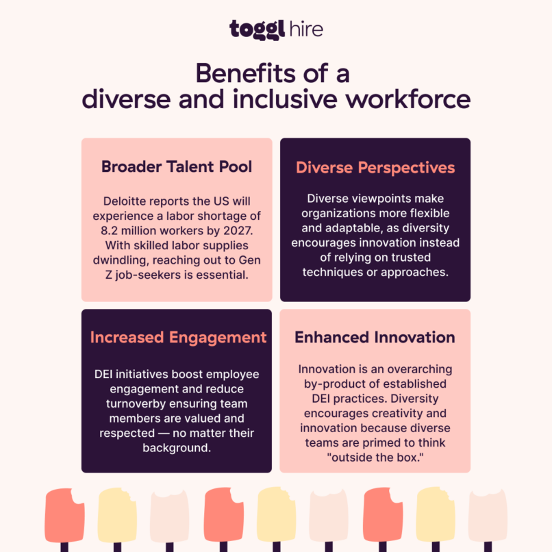 31 DEI Tips: How to Promote Inclusivity in the Workplace • Toggl Hire