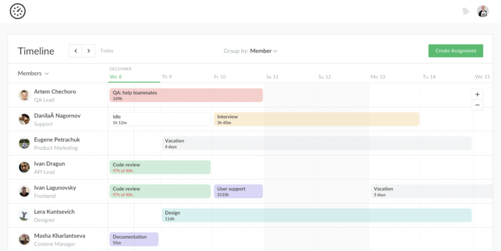 Everhour Vs Toggl 2025 Comparison Features Pricing More Everhour Vs Toggl 2025 Comparison Features Pricing More