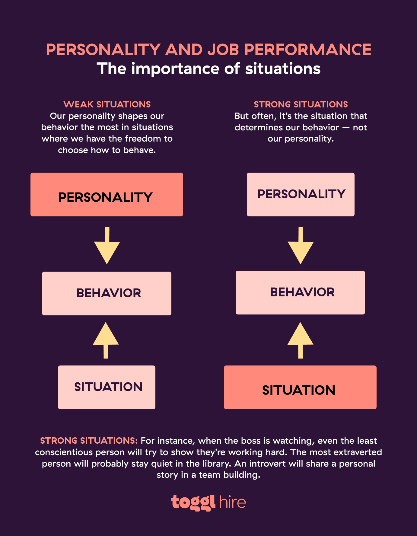 Volunteer Coordination:  The Personality Traits Employers Secretly Crave - hdcmibt