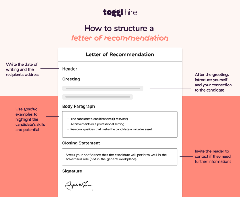 how-to-write-a-letter-of-recommendation-with-examples