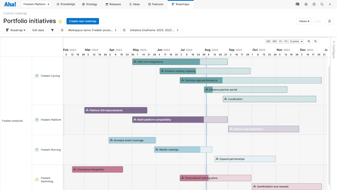 Best Project Timeline Software for Teams in 2026 (Free & Paid)