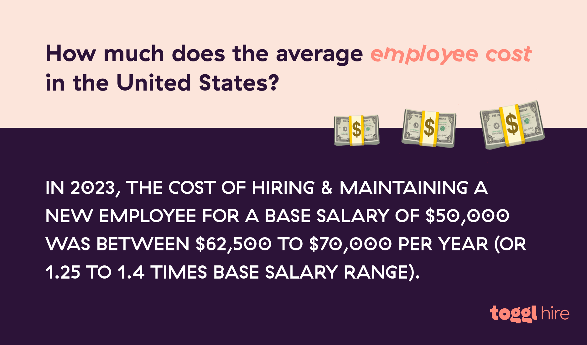 The True Cost of Hiring an Employee in 2024 • Toggl Hire