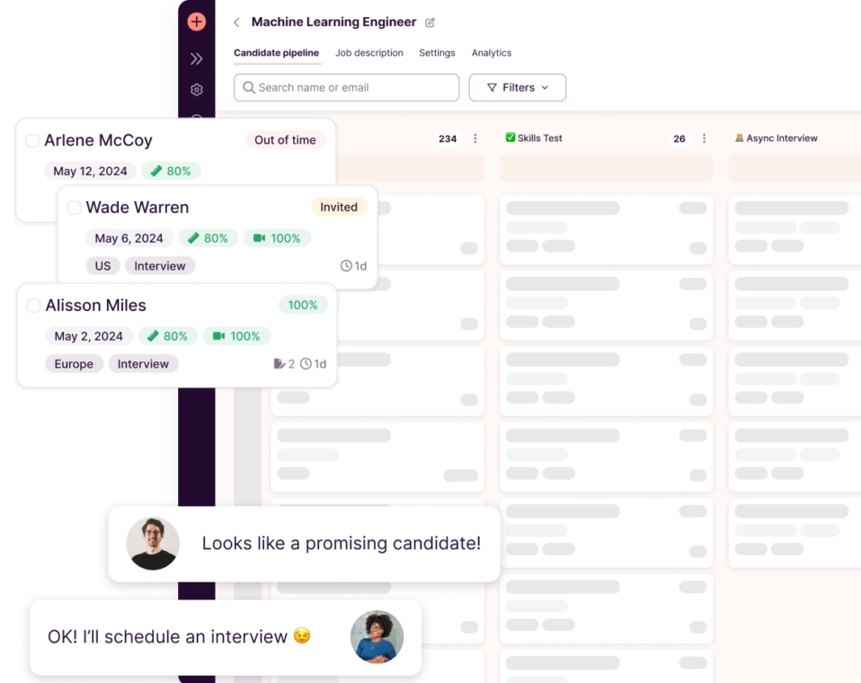30 Core Competencies Examples & How to Assess Them • Toggl Hire