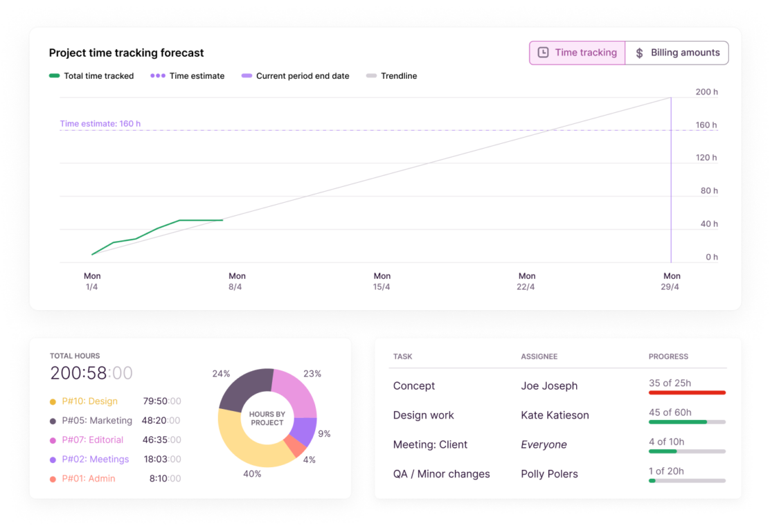 How This Operations Manager Uses Time Tracking To Increase Efficiency