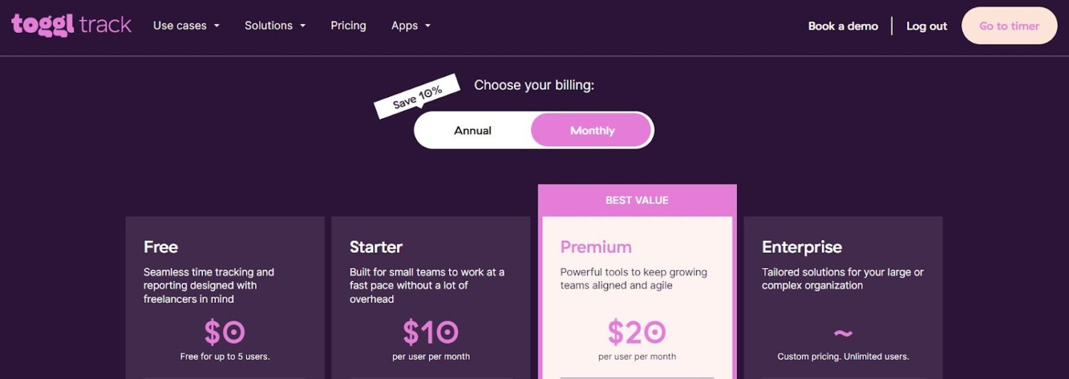 10 Work Timers With Pomodoro Clock To Boost Productivity [2024]