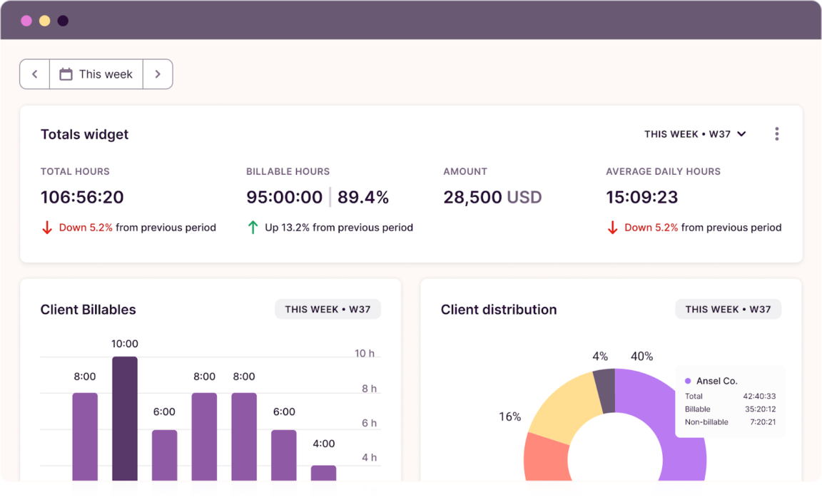 Jira Time Tracking: ⏱️ Complete Time Tracking Guide for 2025