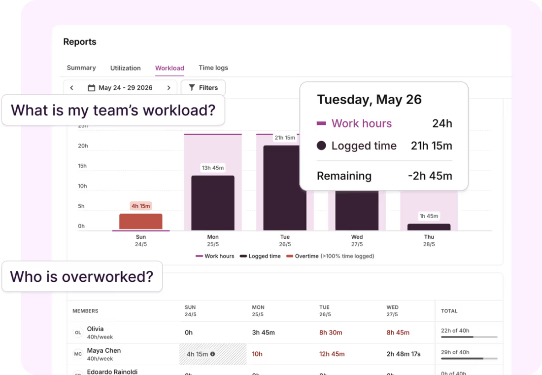 6 Best Jira Time Tracking Tools, Apps, and Plugins in 2026